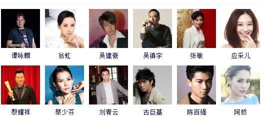 港台明星出名顺序