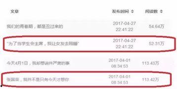 头条用户名写得好,写得好，揭秘其背后的创作魅力与独特风格