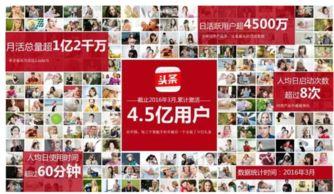 今日头条小区里的广告,生活好物一网打尽，尽享品质生活新体验