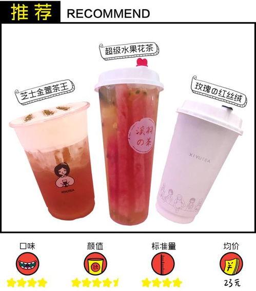 网红奶茶杯糖果,甜蜜邂逅，潮流饮品新宠