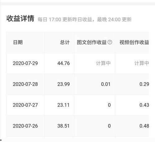 微头条视频找工作,轻松找到心仪工作