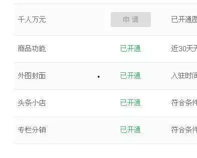 微头条增加粉丝培训,高效培训提升影响力