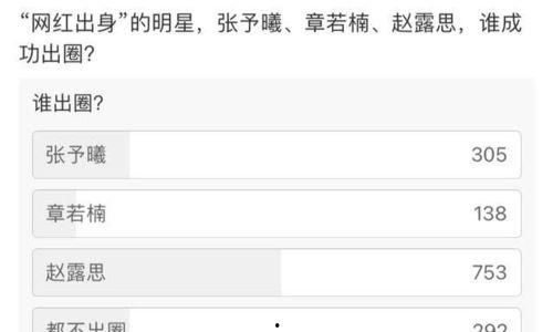 网红转型谁最好用,揭秘谁在跨界中脱颖而出