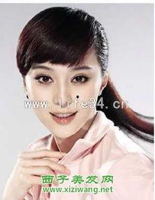 额头高明星,揭秘明星们的“高颜值”秘密