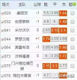 足球竞彩今日内部爆料结果